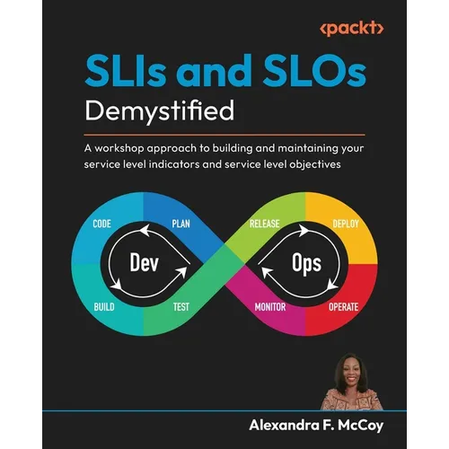 SLIs and SLOs Demystified: A workshop approach to building and maintaining your service level indicators and service level objectives