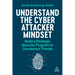 Understand the Cyber Attacker Mindset: Build a Strategic Security Programme to Counteract Threats