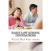 Early Law School Foundations: Introducing IRAC, the universal law school language