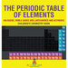 The Periodic Table of Elements - Halogens, Noble Gases and Lanthanides and Actinides Children's Chemistry Book