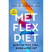 The Met Flex Diet: Burn Better Fuel, Burn More Fat