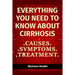 Everything you need to know about Cirrhosis: Causes, Symptoms, Treatment