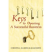 Keys to Opening a Successful Business