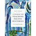 A Primer for Teaching Pacific Histories: Ten Design Principles