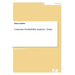 Customer Profitability Analysis - Today