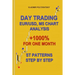 Day Trading EUR/USD, M5 Chart Analysis +1000% for One Month ST Patterns Step by Step