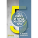 The 5 Phases of Human Engagement - 5PHE(c): How Everything Changes When Understanding Meets Perspective