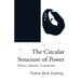 The Circular Structure of Power