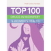 Top 100 Drugs in Midwifery & Women's Health