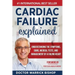 Cardiac Failure Explained: Understanding the Symptoms, Signs, Medical Tests, and Management of a Failing Heart