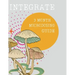 Integrate: 3 Month Microdosing Guide