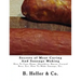 Secrets of Meat Curing And Sausage Making: Making How To Cure Hams, Shoulders, Bacon, Corned Beer, Ect. How To Make Sausage, Etc.
