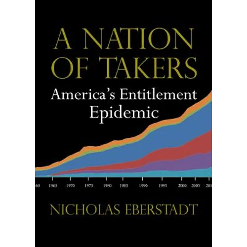 A Nation of Takers: America's Entitlement Epidemic
