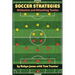 Soccer Strategies: Defensive and Attacking Tactics