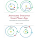 Astronomy from your SmartPhone App: Constructing the Solar System from Observational Data