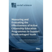 Measuring and Evaluating the Effectiveness of Active Citizenship Education Programmes to Support Disadvantaged Youth