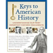 Keys to American History: Understanding Our Most Important Historic Documents