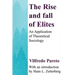 The Rise and Fall of Elites: Application of Theoretical Sociology