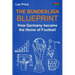 The Bundesliga Blueprint: How Germany became the Home of Football