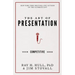 The Art of Presentation: Your Competitive Edge