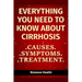 Everything you need to know about Cirrhosis: Causes, Symptoms, Treatment
