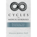 Cycles in Medical Astrology
