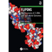 Flipons: The Discovery of Z-DNA and Soft-Wired Genomes