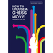 How to Choose a Chess Move