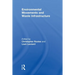 Environmental Movements and Waste Infrastructure