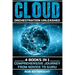 Cloud Orchestration Unleashed: Comprehensive Journey From Novice To Guru