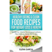 Healthy Eating & Clean Food Recipes for Weight Loss & Health: Included are: Alkaline Mediterranean Cookbook, Paleo Salads & Alkaline Diet Recipes