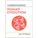 Understanding Human Evolution