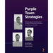 Purple Team Strategies: Enhancing global security posture through uniting red and blue teams with adversary emulation