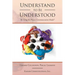 Understand to Be Understood: By Using the Process Communication Model
