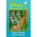 Skylar Hikes the Appalachian Trail