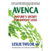 Avenca: Nature's Secret for Weight Loss