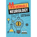 Memorable Neurology