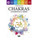 Chakras