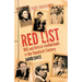 Red List: Mi5 and British Intellectuals in the Twentieth Century