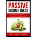 Passive Income Ideas: Profitable ideas to work from home and achieve financial freedom. Learn how to start a business with Blogging, Affilia