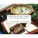 Surveying in Early America: The Point of Beginning, an Illustrated History