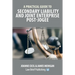 A Practical Guide to Secondary Liability and Joint Enterprise Post-Jogee