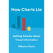 How Charts Lie: Getting Smarter about Visual Information