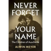 Never Forget Your Name: The Children of Auschwitz