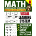 Math Kindergarten Workbook: Addition and Subtraction, Numbers 1-20, Activity Book with Questions, Puzzles, Tests with (Grade K Math Workbook)