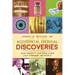 Accidental Medical Discoveries: How Tenacity and Pure Dumb Luck Changed the World
