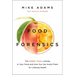 Food Forensics: The Hidden Toxins Lurking in Your Food and How You Can Avoid Them for Lifelong Health