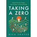 Taking A Zero: Imagining the Stages and Gauges of Discipleship
