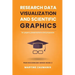 Research Data Visualization and Scientific Graphics: for Papers, Presentations and Proposals