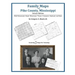 Family Maps of Pike County, Mississippi